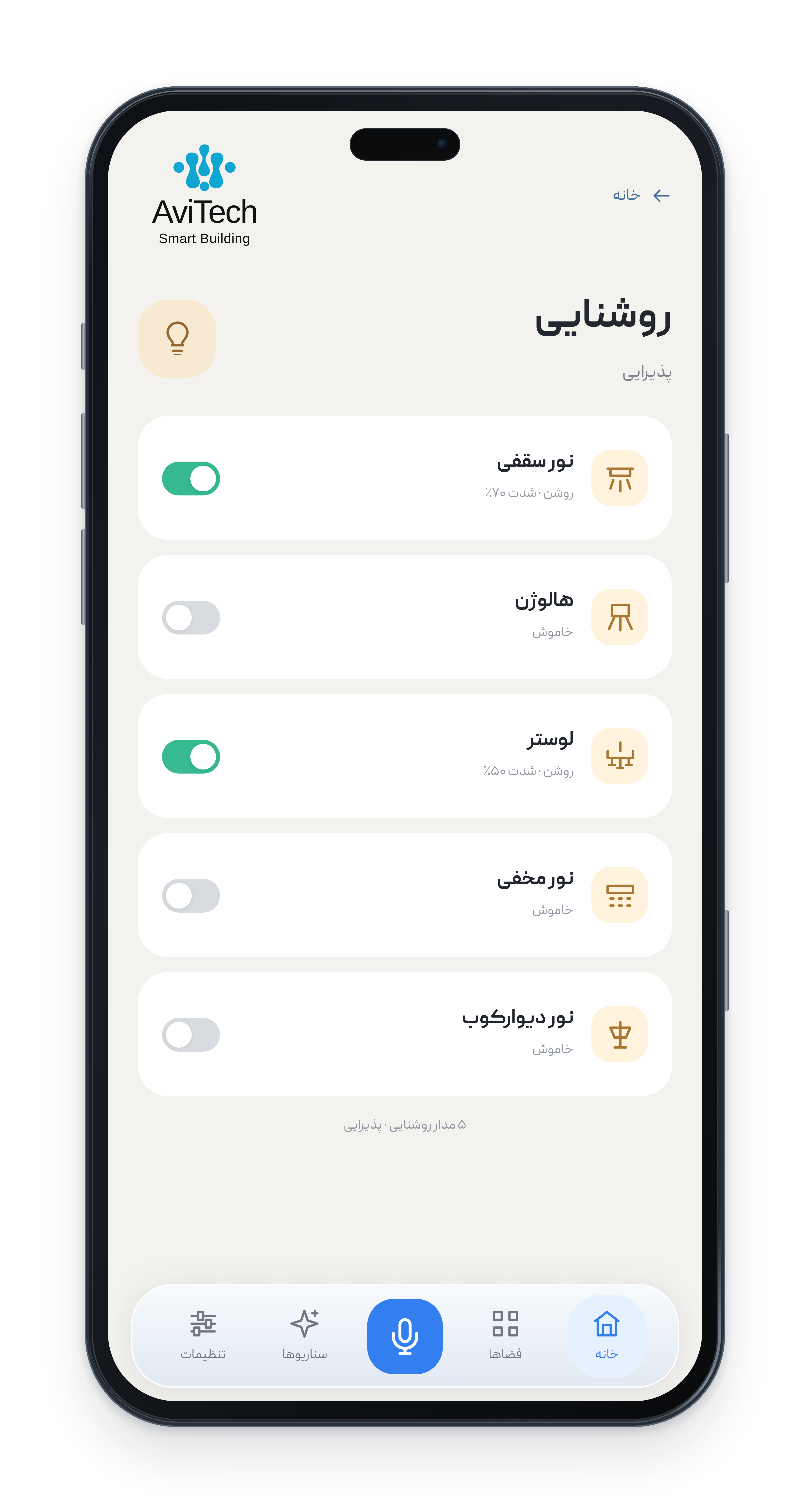 پنج مدار مستقل روشنایی در اپلیکیشن آویتک