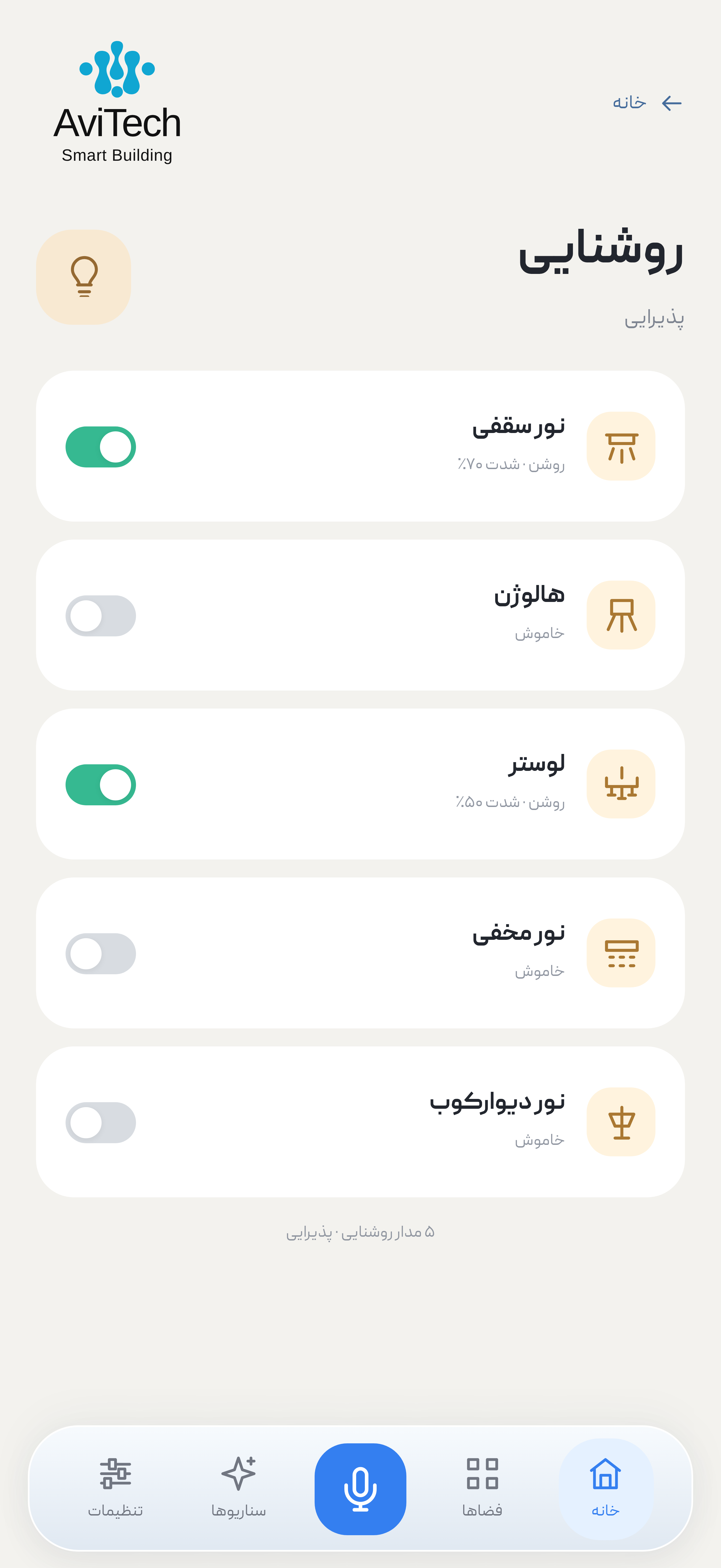 نمای نزدیک روشنایی در اپلیکیشن فارسی آویتک