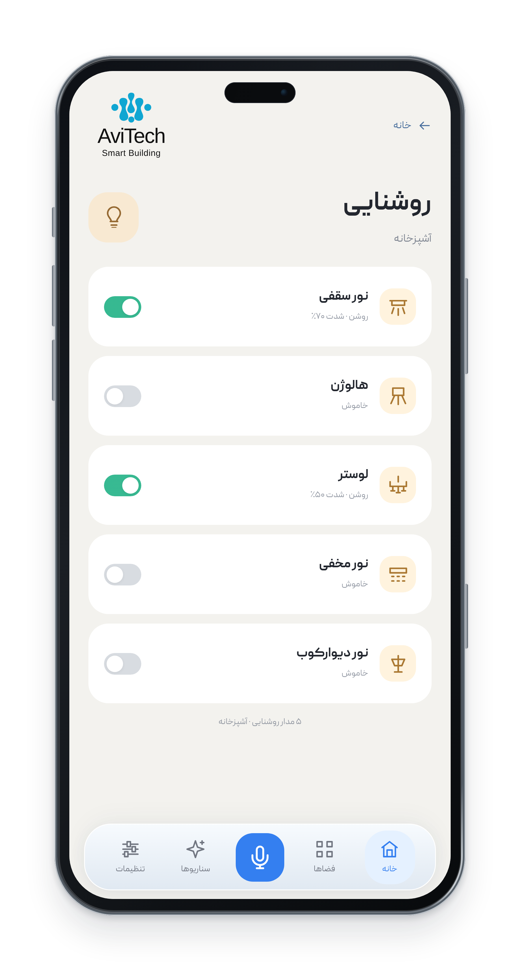 روشنایی در آشپزخانه؛ اپلیکیشن فارسی آویتک